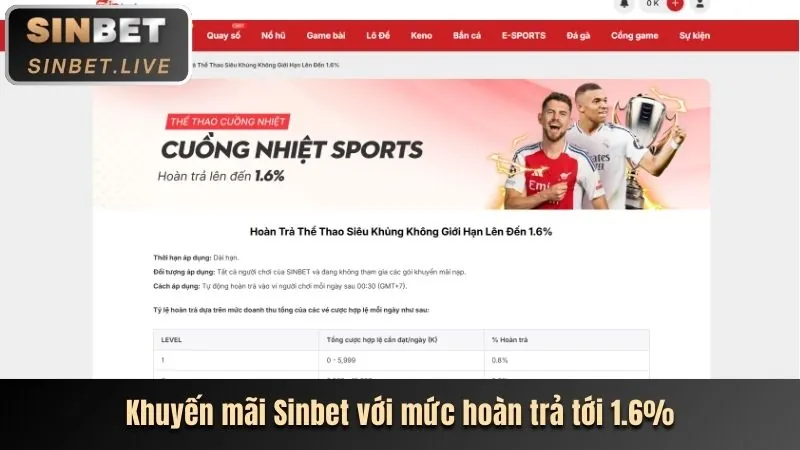 Khuyến mãi nạp tiền lần đầu tại tv88 casino